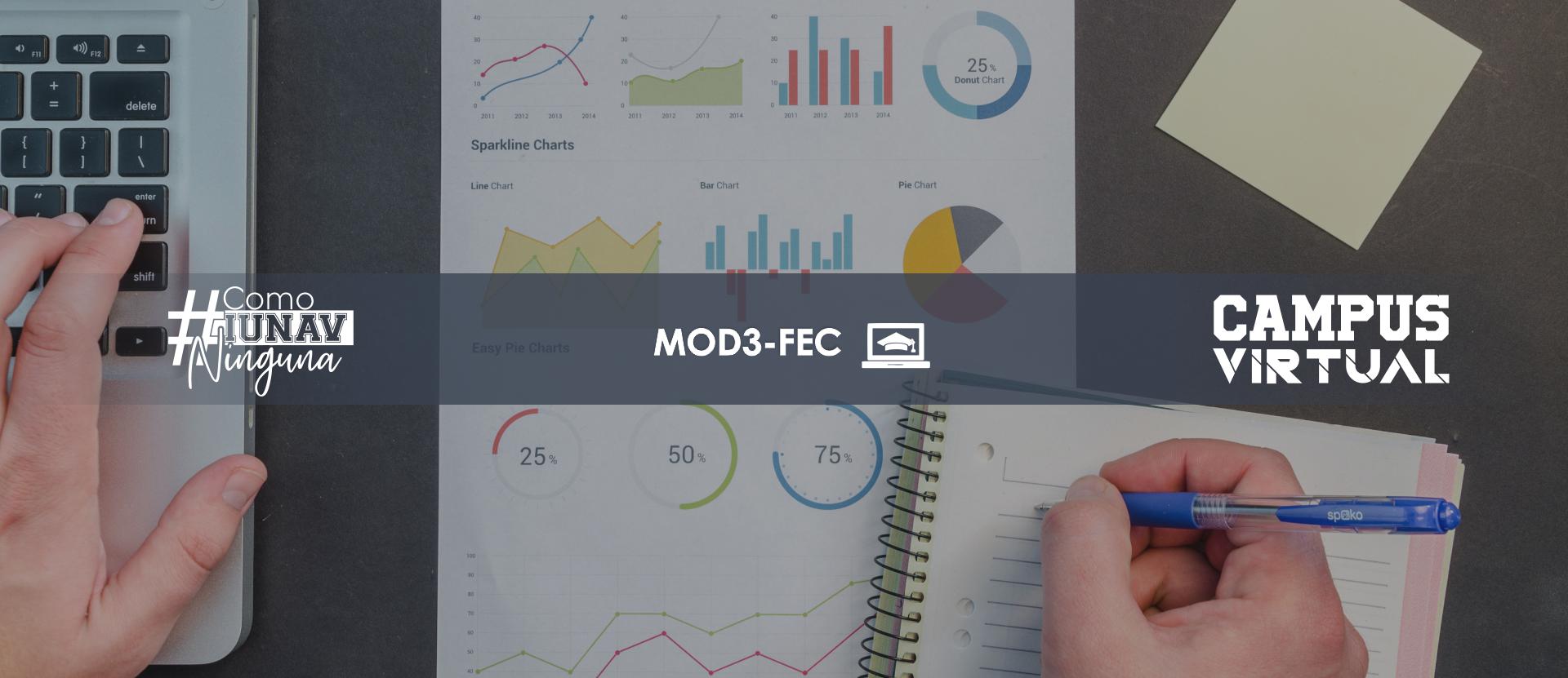 Módulo 3: Fundamentos de la Estrategia y el Cambio I